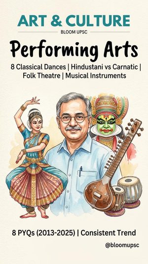 Art and Culture Performing Arts note cover