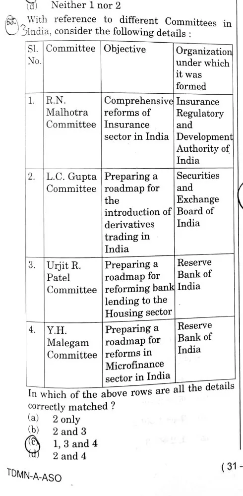 the actual UPSC GS Series D question