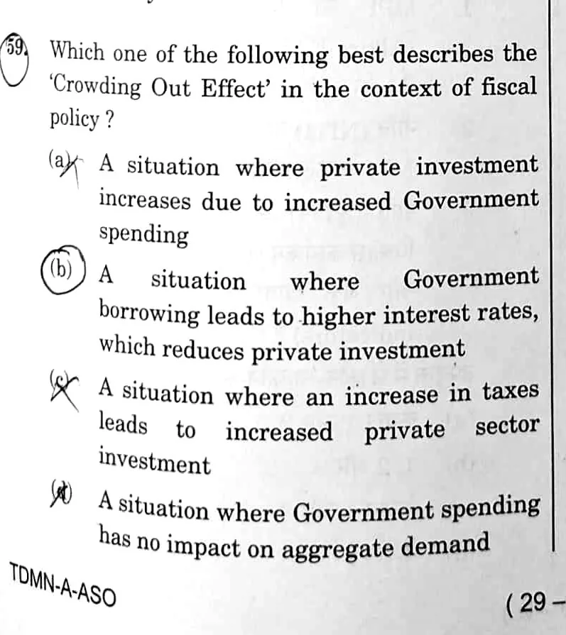the actual UPSC GS Series D question