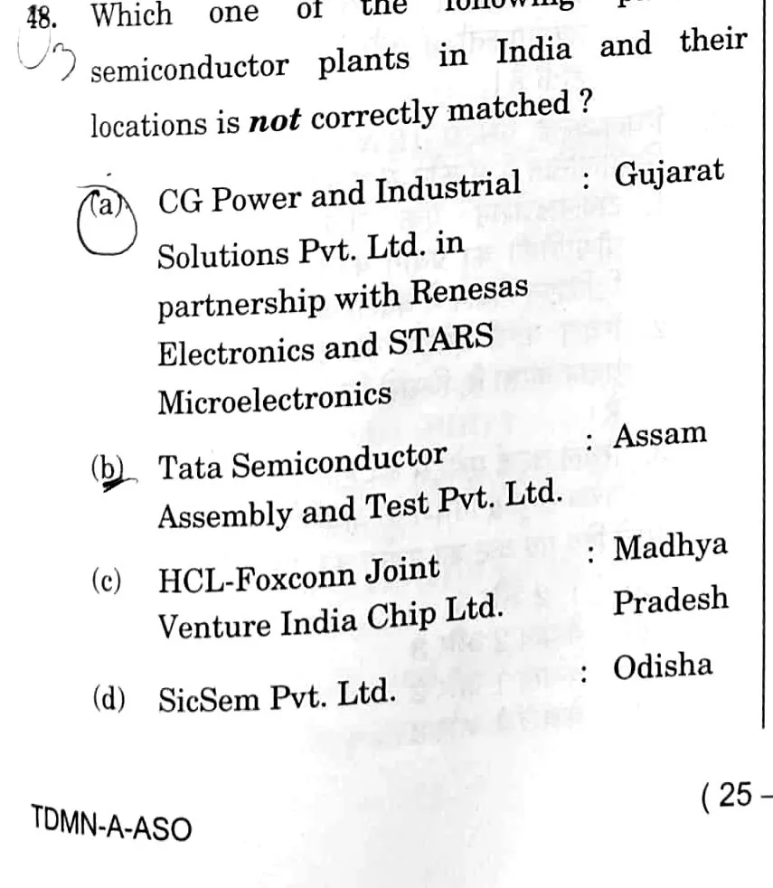 the actual UPSC GS Series D question